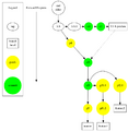 Thumbnail for version as of 01:14, 22 April 2011