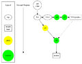 Thumbnail for version as of 01:10, 22 April 2011
