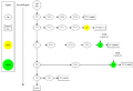 Thumbnail for version as of 22:47, 21 April 2011