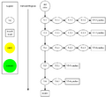 Thumbnail for version as of 22:27, 21 April 2011